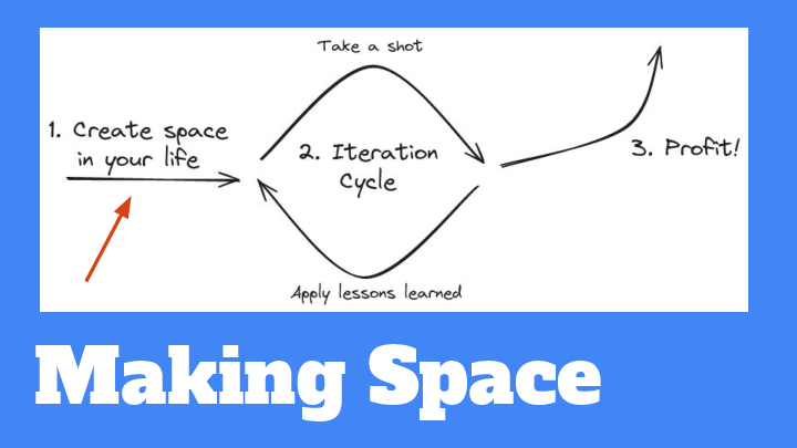 Making Space